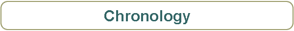 Chronology