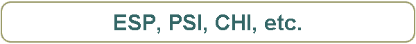 ESP, PSI, CHI, etc.