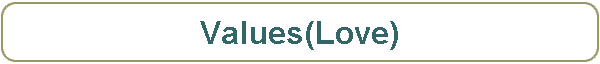 Values(Love)